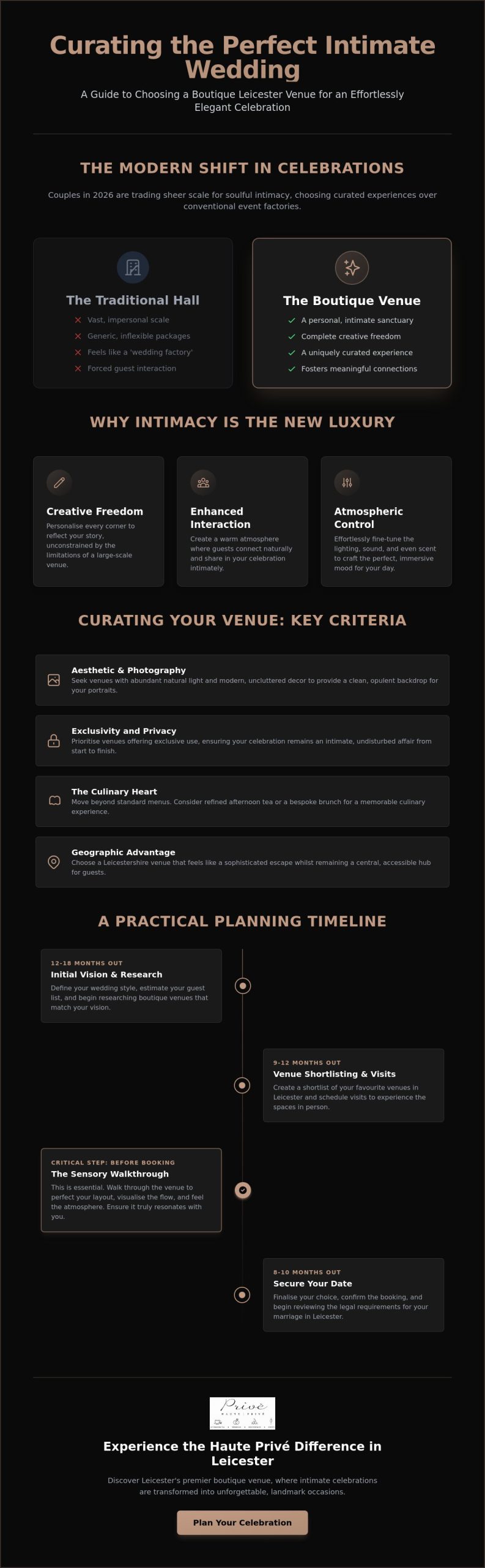 Wedding Venue Leicester: Curating an Intimate and Sophisticated Celebration in 2026
